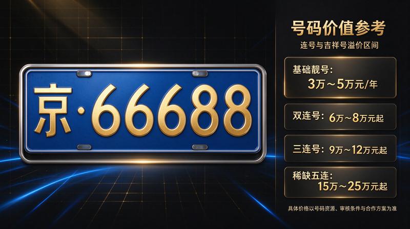 团队负责人